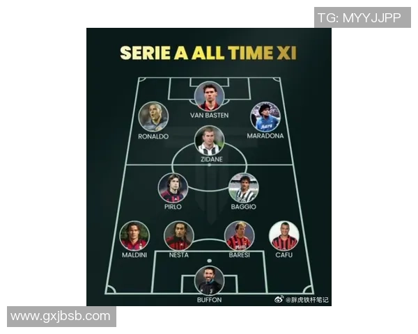 意甲足球明星推荐名单解析与球员表现深度分析